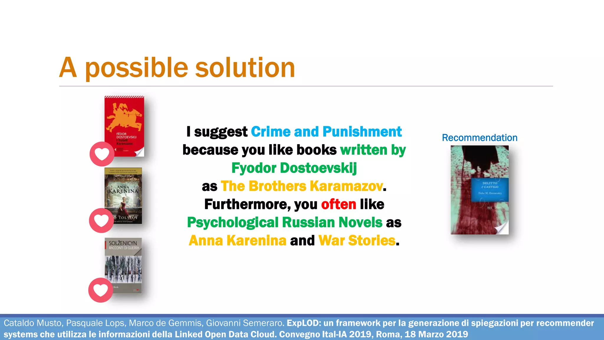 A possible solution
Recommendation
Cataldo Musto, Pasquale Lops, Marco de Gemmis, Giovanni Semeraro. ExpLOD: un framework per la generazione di spiegazioni per recommender
systems che utilizza le informazioni della Linked Open Data Cloud. Convegno Ital-IA 2019, Roma, 18 Marzo 2019
I suggest Crime and Punishment
because you like books written by
Fyodor Dostoevskij
as The Brothers Karamazov.
Furthermore, you often like
Psychological Russian Novels as
Anna Karenina and War Stories.
 