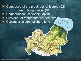 Composed of the provinces of Isernia (52)
                  and Campobasso (84)
         Campobasso: Regional Capital
         Presidential representative democracy
         Current president: Michele lorio




SOURCE: http://rometour.org/data/molise-map.jpg
 