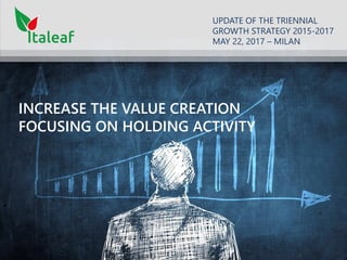 INCREASE THE VALUE CREATION
FOCUSING ON HOLDING ACTIVITY
UPDATE OF THE TRIENNIAL
GROWTH STRATEGY 2015-2017
MAY 22, 2017 – MILAN
 