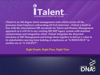 iTalent is an 360 degree talent management suite which covers all the
processes from Employee onboarding till Exit interview . iTalent is built in
line with the international HR standards for Talent and Human Management
approach so it will fit in any existing HR ERP legacy system with minimal
customization and integration effort. iTalent integrates the dissected
functions of HR Management and brings them together to deliver a value to
its stakeholders moving from looking at employees as “A RESOURCE” to
another era as “A TALENT”.
Right People. Right Place. Right Time
 