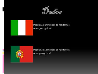 População:57 milhões de habitantes
Área: 301.230 km²
População:10 milhões de habitantes
Área: 92 090 km²