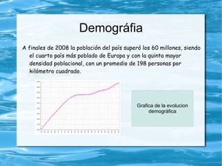 Demográfia
A finales de 2008 la población del país superó los 60 millones, siendo
  el cuarto país más poblado de Europa y con la quinta mayor
  densidad poblacional, con un promedio de 198 personas por
  kilómetro cuadrado.




                                             Grafica de la evolucion
                                                  demográfica
 