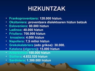 HIZKUNTZAKHIZKUNTZAK
• Frankoproventzera: 120.000 hiztun.
• Okzitaniera: proventzera dialektoaren hiztun batzuk
• Esloveniera: 80.000 hiztun
• Ladinoa: 40.000 hiztun
• Friuliera: 700.000 hiztun
• kroaziera: 4.000 hiztun
• Napoliera: 7,5 milioi hiztun
• Grekokalabriera (edo grikoa): 30.000.
• Katalana (algerera): 15.000 hiztun
• Arbereshea: 100.000 hiztun
• Siziliera: 4.832.520 hiztun
• Sardiniera: 1.300.000 hiztun
 