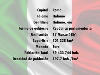 Capital Roma
Idioma Italiano
Gentilicio Italiano, -na
Forma de gobierno República parlamentaria
Unificación 17 Marzo 1861
Superficie 301 338 km²
Moneda Euro
Población Total 59 433 744 hab.
Densidad de población 197,7 hab./km²
 