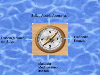 Suitza,Austria,Alemania.
Eslobenia,
Kroazia.
Maltaeta
Mediterraneo
itsasoa.
Francia,Monako
eta Suiza.
 