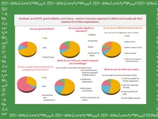 ∏Ω⁺−∆‰√₌≤≠≥∕⁰₉ⁿ⁽⁾№₁₂₃₄X :∏Ω⁺−∆‰√₌≤≠≥∕⁰₉ⁿ⁽⁾№₁₂₃₄X :∏Ω⁺−∆‰√₌≤≠≥∕⁰₉ⁿ⁽⁾№₁₂₃₄X ∏Ω⁺−∆‰√₌
∏Ω
⁺−∆
‰
√₌≤
≠≥∕
⁰₉ⁿ⁽⁾
№₁
₂₃₄X
:∏
Ω⁺
−∆
‰
√₌≤
≠≥∕
⁰₉ⁿ⁽⁾
№₁
₂₃₄X
:∏
Ω⁺
−∆
‰
√₌≤
≠≥∕ ∏Ω⁺−∆‰√₌≤≠≥∕⁰₉ⁿ⁽⁾№₁₂₃₄X :∏Ω⁺−∆‰√₌≤≠≥∕⁰₉ⁿ⁽⁾№₁₂₃₄X :∏Ω⁺−∆‰√₌≤≠≥∕⁰₉ⁿ⁽⁾№₁₂₃₄X ∏Ω‰≤
3
4
∏
Ω
⁺
−
∆
‰
√
₌
≤
≠
≥
⁰₉
ⁿ
⁾
№
₁₂
₃₄
X
:
∏
Ω
Are you good at Maths?
Yes
No
I don't know
Algebra
Geometry
Both
None of the
above
Do you prefer Algebra or
Geometry?
Alone
With a friend
With a relative of mine
With a teacher
I don't do it/I cheat on
maths homework
Do you do your Maths homework alone or
Yes
No
Sometimes
yes,
sometimes no
Do you usually have enough time to
complete your homework? An innovative and
attractive approach
to Maths lessons
Additional
explanations
With grater
commitment
I don't care about my
results
You can select more than one answer choice
What do you think you need to improve
your knowledge?
I ask my teacher for
further explanation
I ask my classmate
for help
I ask my family for
help
I hire a Maths teacher
You can select mor than one answer choice
What do you do when you meet a
 