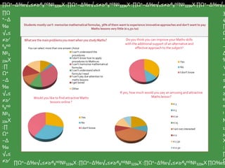 ∏Ω⁺−∆‰√₌≤≠≥∕⁰₉ⁿ⁽⁾№₁₂₃₄X :∏Ω⁺−∆‰√₌≤≠≥∕⁰₉ⁿ⁽⁾№₁₂₃₄X :∏Ω⁺−∆‰√₌≤≠≥∕⁰₉ⁿ⁽⁾№₁₂₃₄X ∏Ω⁺−∆‰√₌
∏Ω
⁺−∆
‰
√₌≤
≠≥∕
⁰₉ⁿ⁽⁾
№₁
₂₃₄X
:∏
Ω⁺
−∆
‰
√₌≤
≠≥∕
⁰₉ⁿ⁽⁾
№₁
₂₃₄X
:∏
Ω⁺
−∆
‰
√₌≤
≠≥∕ ∏Ω⁺−∆‰√₌≤≠≥∕⁰₉ⁿ⁽⁾№₁₂₃₄X :∏Ω⁺−∆‰√₌≤≠≥∕⁰₉ⁿ⁽⁾№₁₂₃₄X :∏Ω⁺−∆‰√₌≤≠≥∕⁰₉ⁿ⁽⁾№₁₂₃₄X ∏Ω‰≤
3
4
∏
Ω
⁺
−
∆
‰
√
₌
≤
≠
≥
⁰₉
ⁿ
⁾
№
₁₂
₃₄
X
:
∏
Ω
I can't understand the
procedures
I don't know how to apply
procedures to Maths ex.
I can't memorise mathematical
formulas
I can't understand which
formula I need
I can't pay due attention to
maths lessons
I get bored
Other
You can select more than one answer choice
Yes
No
I don't know
Do you think you can improve your Maths skills
with the additional support of an alternative and
effective approach to the subject?
Yes
No
I don't know
Would you like to find attractive Maths
lessons online ?
€ 3
€ 5
€ 10
€ 15
I am not interested
€ 0
€ 1.50
€ 0.50
If yes, how much would you pay an amusing and attractive
Maths lesson?
 