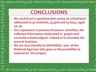  We carried out a questionnaire survey at school level
addressed to 50 students, 25 girls and 25 boys, aged
16-18.
 Our experience in previous Erasmus+ activities, the
collected information elaborated in graphs and
curricular school subjects helped us to simulate the
present business.
 We are very thankful to ERASMUS+ and all the
National Agencies who gave us the possibility to
experience this project.
∏Ω⁺−∆‰√₌≤≠≥∕⁰₉ⁿ⁽⁾№₁₂₃₄X :∏Ω⁺−∆‰√₌≤≠≥∕⁰₉ⁿ⁽⁾№₁₂₃₄X :∏Ω⁺−∆‰√₌≤≠≥∕⁰₉ⁿ⁽⁾№₁₂₃₄X ∏Ω⁺−∆‰√₌
∏Ω
⁺−∆
‰
√₌≤
≠≥∕
⁰₉ⁿ⁽⁾
№₁
₂₃₄X
:∏
Ω⁺
−∆
‰
√₌≤
≠≥∕
⁰₉ⁿ⁽⁾
№₁
₂₃₄X
:∏
Ω⁺
−∆
‰
√₌≤
≠≥∕ ∏Ω⁺−∆‰√₌≤≠≥∕⁰₉ⁿ⁽⁾№₁₂₃₄X :∏Ω⁺−∆‰√₌≤≠≥∕⁰₉ⁿ⁽⁾№₁₂₃₄X :∏Ω⁺−∆‰√₌≤≠≥∕⁰₉ⁿ⁽⁾№₁₂₃₄X ∏Ω‰≤
3
4
∏
Ω
⁺
−
∆
‰
√
₌
≤
≠
≥
⁰₉
ⁿ
⁾
№
₁₂
₃₄
X
:
∏
Ω
 