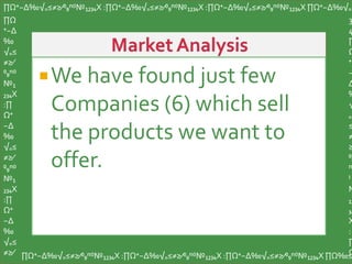 We have found just few
Companies (6) which sell
the products we want to
offer.
∏Ω⁺−∆‰√₌≤≠≥∕⁰₉ⁿ⁽⁾№₁₂₃₄X :∏Ω⁺−∆‰√₌≤≠≥∕⁰₉ⁿ⁽⁾№₁₂₃₄X :∏Ω⁺−∆‰√₌≤≠≥∕⁰₉ⁿ⁽⁾№₁₂₃₄X ∏Ω⁺−∆‰√₌
∏Ω
⁺−∆
‰
√₌≤
≠≥∕
⁰₉ⁿ⁽⁾
№₁
₂₃₄X
:∏
Ω⁺
−∆
‰
√₌≤
≠≥∕
⁰₉ⁿ⁽⁾
№₁
₂₃₄X
:∏
Ω⁺
−∆
‰
√₌≤
≠≥∕ ∏Ω⁺−∆‰√₌≤≠≥∕⁰₉ⁿ⁽⁾№₁₂₃₄X :∏Ω⁺−∆‰√₌≤≠≥∕⁰₉ⁿ⁽⁾№₁₂₃₄X :∏Ω⁺−∆‰√₌≤≠≥∕⁰₉ⁿ⁽⁾№₁₂₃₄X ∏Ω‰≤
3
4
∏
Ω
⁺
−
∆
‰
√
₌
≤
≠
≥
⁰₉
ⁿ
⁾
№
₁₂
₃₄
X
:
∏
Ω
 