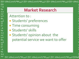 Attention to :
 Students’ preferences
 Time consuming
 Students’ skills
 Students’ opinion about the
potential service we want to offer
∏Ω⁺−∆‰√₌≤≠≥∕⁰₉ⁿ⁽⁾№₁₂₃₄X :∏Ω⁺−∆‰√₌≤≠≥∕⁰₉ⁿ⁽⁾№₁₂₃₄X :∏Ω⁺−∆‰√₌≤≠≥∕⁰₉ⁿ⁽⁾№₁₂₃₄X ∏Ω⁺−∆‰√₌
∏Ω
⁺−∆
‰
√₌≤
≠≥∕
⁰₉ⁿ⁽⁾
№₁
₂₃₄X
:∏
Ω⁺
−∆
‰
√₌≤
≠≥∕
⁰₉ⁿ⁽⁾
№₁
₂₃₄X
:∏
Ω⁺
−∆
‰
√₌≤
≠≥∕ ∏Ω⁺−∆‰√₌≤≠≥∕⁰₉ⁿ⁽⁾№₁₂₃₄X :∏Ω⁺−∆‰√₌≤≠≥∕⁰₉ⁿ⁽⁾№₁₂₃₄X :∏Ω⁺−∆‰√₌≤≠≥∕⁰₉ⁿ⁽⁾№₁₂₃₄X ∏Ω‰≤
3
4
∏
Ω
⁺
−
∆
‰
√
₌
≤
≠
≥
⁰₉
ⁿ
⁾
№
₁₂
₃₄
X
:
∏
Ω
 