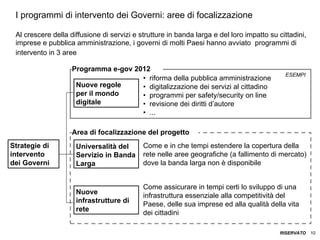 ITALIA Broadband Report 2009