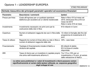 ITALIA Broadband Report 2009