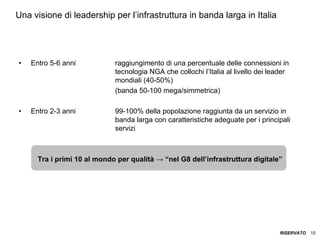 ITALIA Broadband Report 2009