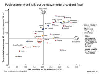 ITALIA Broadband Report 2009