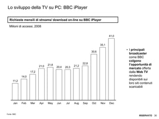 ITALIA Broadband Report 2009