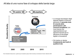 ITALIA Broadband Report 2009