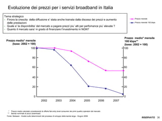 ITALIA Broadband Report 2009
