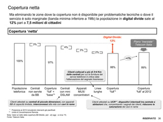 ITALIA Broadband Report 2009
