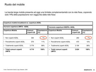 ITALIA Broadband Report 2009