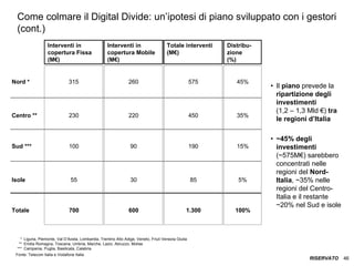 ITALIA Broadband Report 2009