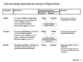 ITALIA Broadband Report 2009