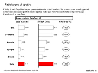 ITALIA Broadband Report 2009