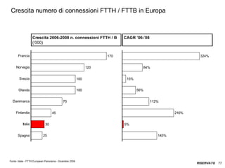 ITALIA Broadband Report 2009
