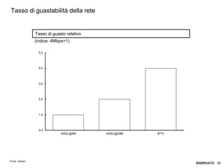 ITALIA Broadband Report 2009