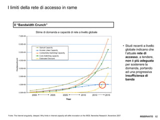 ITALIA Broadband Report 2009