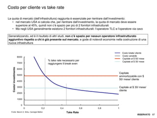 ITALIA Broadband Report 2009