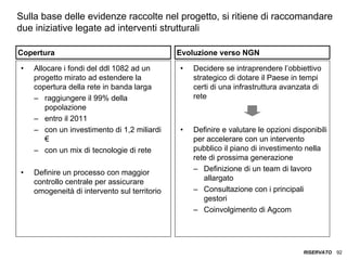 ITALIA Broadband Report 2009