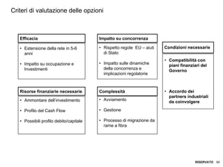 ITALIA Broadband Report 2009