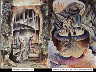 Infierno, Canto III, 1-10  Infierno, Canto XIX, 42-120  El  papa simoniaco 