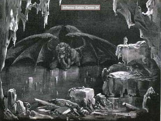 Infierno Satán, Canto 34 