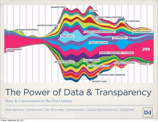 The Power of Data & Transparency
    Story & Conversation in the 21st Century

    Mark Belinsky | @mbelinsky | Biz Ghormley | @onewitness | Digital-Democracy.org | @DigiDem


Friday, September 30, 2011                                                                       1
 