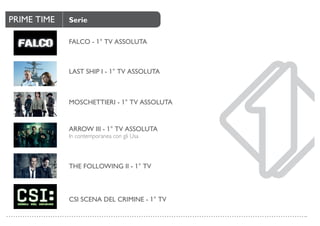 PRIME TIME Serie
FALCO - 1° TV ASSOLUTA
LAST SHIP I - 1° TV ASSOLUTA
CSI SCENA DEL CRIMINE - 1° TV
THE FOLLOWING II - 1° TV
ARROW III - 1° TV ASSOLUTA
In contemporanea con gli Usa
MOSCHETTIERI - 1° TV ASSOLUTA
 