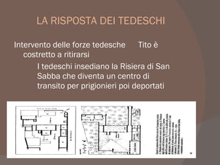LA RISPOSTA DEI TEDESCHI
Intervento delle forze tedesche Tito è
costretto a ritirarsi
I tedeschi insediano la Risiera di San
Sabba che diventa un centro di
transito per prigionieri poi deportati
 
