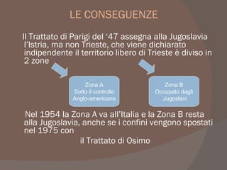 LE CONSEGUENZE
Il Trattato di Parigi del ‘47 assegna alla Jugoslavia
l’Istria, ma non Trieste, che viene dichiarato
indipendente il territorio libero di Trieste è diviso in
2 zone
Nel 1954 la Zona A va all’Italia e la Zona B resta
alla Jugoslavia, anche se i confini vengono spostati
nel 1975 con
il Trattato di Osimo
Zona A
Sotto il controllo
Anglo-americano
Zona B
Occupato dagli
Jugoslavi
 