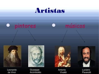 Artistas
 pintores  músicos
,Leonardo
da Vinci
Giuseppe
Arcimboldo
Antonio
Vivaldi
Luciano
Pavarotti
 