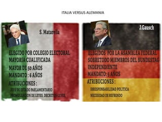 ITALIA VERSUS ALEMANIA
 