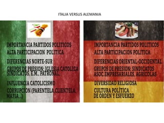ITALIA VERSUS ALEMANIA
 