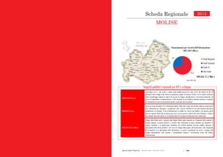  205Agende Digitali Regionali Telecom Italia Dicembre 2013
83
Scheda Regionalei
2013
MOLISE
Soggetti pubblici regionali per ICT e sviluppo
12,2
4,9
Finanziamenti per Società dell’Informazione
2007-2013 (Mln €)
Fondi Regionali
Fondi Nazionali
Fondi UE
Altri Fondi
TOTALE: 17,1 Mln €
EUROSVILUPPO S.p.A.
EuroSviluppo S.p.A. è una società a capitale misto pubblico-privato che eroga servizi alle imprese ad alle PA
nell’ambito dello sviluppo locale attraverso programmi, progetti ed iniziative coerenti con le esigenze territoriali.
Inoltre EuropSviluppo supporta le imprese nei processi di sviluppo, riqualificazione e riconversione industriale, nei
processi di ampliamento e ammodernamento, e nelle situazioni di crisi complessa, fornendo assistenza e consulenza
sia direttamente sia attraverso partenariati specifici con gli altri attori territoriali.
MOLISE DATI S.p.A.
Società per azioni posseduta al 51% dalla Regione Molise, Molise Dati si pone come obiettivo quello di caratterizzarsi
come interlocutore per ridisegnare e razionalizzare tutti i processi, nell’ottica di una reale efficienza dell’attività
amministrativa ed aziendale. Al fine d'informatizzare lo scambio tra i diversi enti pubblici e gli operatori privati
nell'area regionale, Molise Dati ha attivato una serie di servizi (accesso a banche dati, posta elettronica, certificati,
firma digitale, Banca Dati Sanità, etc.) avvalendosi della rete regionale di trasmissione dati a banda larga.
SVILUPPO ITALIA MOLISE
Sviluppo Italia Molise opera a supporto della Regione Molise quale strumento per l’attuazione delle politiche di
sviluppo regionali. La propria missione si concentra sulla realizzazione di azioni coordinate per promuovere lo
sviluppo sostenibile e la qualificazione ambientale del territorio mediante interventi pubblici finalizzati al
rafforzamento delle attività produttive e dei servizi di sviluppo della regione, all’incentivazione e alla salvaguardia
dell’occupazione ed al rafforzamento delle infrastrutture. La società è specializzata nei servizi a sostegno dello
sviluppo imprenditoriale, nella creazione e consolidamento d’impresa e nell’assistenza tecnica alla Pubblica
Amministrazione.
Fonte: CISIS, 2012
Scheda Regionale
MOLISE
2013
 