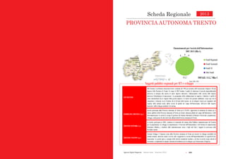  229Agende Digitali Regionali Telecom Italia Dicembre 2013
107
Scheda Regionalei
2013
PROVINCIA AUTONOMA TRENTO
Soggetti pubblici regionali per ICT e sviluppo
115,7
0 00
Finanziamenti per Società dell’Informazione
2007-2013 (Mln €)
Fondi Regionali
Fondi Nazionali
Fondi UE
Altri Fondi
TOTALE: 115,7 Mln €
CEII TRENTINO
CEII Trentino è un Business Innovation Center costituito nel 1998 per iniziativa dell’Associazione Artigiani e Piccole
Imprese della Provincia di Trento. Lo scopo di CEII Trentino è quello di valorizzare la piccola imprenditorialità
attraverso il sostegno alla nascita di nuove imprese innovative, l’affiancamento nella crescita delle imprese
attraverso l’introduzione di innovazione e la promozione della collaborazione fra imprese. L’obiettivo è quello di
essere intermediario fra le esigenze delle piccole imprese e le risorse che possono soddisfarle, creare una rete di
competenze e relazioni, sia in Trentino che al di fuori della regione, da cui attingere risorse per rispondere alle
esigenze delle aziende locali, offrire servizi di qualità nel campo dell’innovazione, dell’avvio delle imprese
innovative, dello sviluppo aziendale e di sistema.
INFORMATICA TRENTINA S.p.A.
Società partecipata dalla Provincia Autonoma di Trento per il 49,04%, rappresenta lo strumento di sistema per il
settore pubblico della Provincia Autonoma di Trento per fornire soluzioni globali nel campo dell’informatica e delle
telecomunicazioni. La società si occupa di gestione del Sistema Informativo Elettronico Provinciale, progettazione,
sviluppo, realizzazione di altri interventi affidati dalla Provincia Autonoma di Trento.
TRENTINO NETWORK S.r.l.
La Società, partecipata al 100%, costituisce lo strumento del sistema della Pubblica Amministrazione del Trentino
per la progettazione, lo sviluppo, la manutenzione e l'esercizio dell'infrastruttura e del Sistema di comunicazione
Elettronico Pubblico, a beneficio delle Amministrazioni stesse e degli altri Enti e Soggetti in osservanza della
disciplina vigente.
TRENTINO SVILUPPO S.p.A.
Trentino Sviluppo è l'agenzia creata dalla Provincia Autonoma di Trento per favorire lo sviluppo sostenibile del
sistema trentino, attraverso azioni e servizi volti a supportare la crescita dell'imprenditorialità e la capacità di fare
innovazione. La società opera a sostegno delle attività economiche trentine; a tal fine la società svolge attività di
esecuzione e svolgimento di compiti e funzioni di incubatore per lo sviluppo e per l'innovazione d'impresa.
Fonte: CISIS, 2012
Scheda Regionale
PROVINCIA AUTONOMA TRENTO
2013
 
