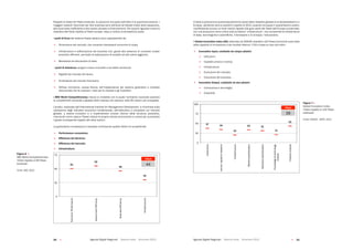 Agende Digitali Regionali Telecom Italia Dicembre 2013 Agende Digitali Regionali Telecom Italia Dicembre 201320   21
IL’Italia	si	posiziona	al	quarantaquattresimo	posto	della	classifica	globale	(e	al	diciassettesimo	in	
Europa), perdendo alcune posizioni rispetto al 2012 (quando occupava il quarantesimo posto),
manifestando ancora un forte ritardo rispetto alla gran parte dei Paesi dell’Europa occidentale,
con	una	situazione	meno	critica	solo	sul	fattore	“infrastrutture”,	che	comprende	le	infrastrutture	
di	base,	tecnologiche	e	scientifiche,	il	benessere	e	lo	sviluppo,	l’educazione.
Il Global Innovation Index (GII) realizzato da INSEAD	classifica	142	Paesi/economie	sulla	base	
della capacità di innovazione e dei risultati ottenuti. Il GII si basa su due sub-indici:
 Innovation Input, costituito da cinque pilastri:
 Istituzioni;
 Capitale umano e ricerca;
 Infrastrutture;
 Evoluzione del mercato;
 Evoluzione del business.
 Innovation Output, costituito da due pilastri:
 Conoscenza e tecnologia;
 Creatività.
Figura 7
Global Innovation Index:
l’Italia rispetto ai 142 Paesi
analizzati
Fonte: INSEAD - WIPO, 2013
8	
  Libro Bianco Ð AGENDE DIGITALI REGIONALI 2013
37 34
20
33 31
21
43
0
25
50
75
100
Institutions
Humancapital&research
Infrastrtucture
Marketsophistication
Businesssophistication
Knowledge&technology
outputs
Creativeoutputs
Fonte:	
  INDEAD	
  -­‐	
  WIPO,	
  2013	
  
ITALIA
29
Figura 7 Ð Global Innovation Index: lÕ Italia rispetto ai 142 Paesi analizzati
Rispetto al totale dei Paesi analizzati, la posizione occupata dall’Italia è la quarantanovesima. I
maggiori ostacoli riscontrati per fare business sono attribuiti all’elevato livello della tassazione,
alla	burocrazia	inefficiente	e	allo	scarso	accesso	ai	finanziamenti.	Per	quanto	riguarda	invece	la	
classifica	dell’Italia	rispetto	ai	Paesi	europei,	essa	si	colloca	al	diciottesimo	posto.	
I punti di forza del sistema Paese italiano sono rappresentati da:
 Dimensione del mercato, che consente interessanti economie di scala;
 Infrastrutture	e	sofisticazione	del	business	che,	grazie	alla	presenza	di	numerosi	cluster	
produttivi	efficienti,	permette	la	realizzazione	di	prodotti	ad	alto	valore	aggiunto;
 Benessere ed educazione di base.
I punti di debolezza vengono invece ricondotti a tre fattori strutturali:
 Rigidità del mercato del lavoro;
 Arretratezza	del	mercato	finanziario;
 Diffusa	 corruzione,	 scarsa	 fiducia	 nell’indipendenza	 del	 sistema	 giudiziario	 e	 contesto	
istituzionale che fa crescere i costi per le imprese e gli investitori.
L’IMD World Competitiveness misura la modalità con la quale l’ambiente nazionale sostiene
la competitività nazionale e globale delle imprese che operano nelle 60 nazioni più sviluppate.
L’analisi, realizzata dall’International Institute for Management Development, è incentrata sulla
valutazione degli indicatori economici fondamentali, dell’attitudine a competere sul mercato
globale, a essere innovativi e a implementare incisive riforme della struttura produttiva,
misurando come ciascun Paese utilizza le proprie risorse economiche e umane per aumentare
il grado di prosperità rispetto alle altre nazioni.
La graduatoria complessiva è calcolata combinando quattro fattori di competitività:
 Performance economica;
 Efficienza del Governo;
 Efficienza del mercato;
 Infrastrutture.
7	
  Libro Bianco Ð AGENDE DIGITALI REGIONALI 2013
50
55
46
30
0
25
50
75
EconomicPerformance
GovernmentEfficirncy
BusinessEfficiency
Infrastrtucture
Fonte:	
  IMD,	
  2013	
  
ITALIA
44
Figura 6 Ð IMD World Competitiveness: lÕ Italia rispetto ai 60 Paesi analizzati
Figura 6 
IMD World Competitiveness:
l’Italia rispetto ai 60 Paesi
analizzati
Fonte: IMD, 2013
 
