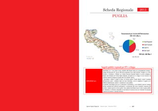  237Agende Digitali Regionali Telecom Italia Dicembre 2013
115
Scheda Regionalei
2013
PUGLIA
Soggetti pubblici regionali per ICT e sviluppo
76,2
177,8
254,0
Finanziamenti per Società dell’Informazione
2007-2013 (Mln €)
Fondi Regionali
Fondi Nazionali
Fondi UE
Altri Fondi
TOTALE: 508 Mln €
INNOVAPUGLIA S.p.A.
InnovaPuglia S.p.A. è una società in house controllata dalla Regione Puglia per la programmazione strategica a
sostegno dell'innovazione ICT. Nata nel 2008 dall’accorpamento di due realtà territoriali, Tecnopolis S.c.r.l. (Parco
Scientifico e Tecnologico) e FinPuglia S.p.A. (Istituto Finanziario Regionale Pugliese), la società accompagna la
Regione nella definizione del Sistema Digitale Regionale, prerequisito per lo sviluppo di servizi innovativi che
realizzino l'obiettivo di migliorare la qualità della vita di cittadini e imprese.
A InnovaPuglia è affidato il compito di attuare sul territorio pugliese l'Agenda Digitale, secondo il paradigma
dell'innovazione aperta e intelligente (Open and Smart Innovation), al fine di semplificare il rapporto con le
Pubbliche Amministrazioni, contenere e razionalizzare la spesa pubblica.
In particolare, InnovaPuglia lavora per la realizzazione di infrastrutture e servizi digitali di interesse economico
generale, garantendo alla collettività coordinamento e concentrazione delle risorse economiche, trasparenza delle
procedure, standard operativi di elevata qualità. L’ente regionale InnovaPuglia ricopre il ruolo di agenzia pubblica
per l’informatica e la telematica, integrandolo con una funzione di assistenza tecnica per l’attuazione dei programmi
regionali di investimento a contenuto tecnologico.
Fonte: CISIS, 2012
Scheda Regionale
PUGLIA
2013
 