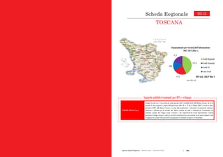  261Agende Digitali Regionali Telecom Italia Dicembre 2013
139
Scheda Regionalei
2013
TOSCANA
121,6
61,4
50,0
47,9
Finanziamenti per Società dell’Informazione
2007-2013 (Mln €)
Fondi Regionali
Fondi Nazionali
Fondi UE
Altri Fondi
TOTALE: 280,9 Mln €
SVILUPPO TOSCANA S.p.A.
Sviluppo Toscana S.p.A. è una società per azioni operante sotto il controllo diretto della Regione Toscana, che ne ha
acquisito la piena proprietà a seguito dell’approvazione della L.R. n. 28 del 21 Maggio 2008. La società in house
posseduta al 100% dalla Regione Toscana, si occupa della progettazione e realizzazione di programmi comunitari,
consulenza e assistenza per gli incentivi alle imprese, gestione dei fondi e valutazioni per l’assegnazione dei
contributi, sostegno allo sviluppo sociale, economico e alla competitività del tessuto imprenditoriale. L’attività
principale di Sviluppo Toscana è relativa al servizio di assistenza tecnica nei confronti di vari settori regionali al fine
di supportare la gestione delle procedure di assegnazione di contributi ad imprese ed enti pubblici.
Fonte: CISIS, 2012
Soggetti pubblici regionali per ICT e sviluppo
Scheda Regionale
TOSCANA
2013
 