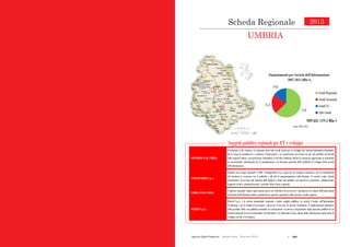  269Agende Digitali Regionali Telecom Italia Dicembre 2013
147
Scheda Regionalei
2013
UMBRIA
Soggetti pubblici regionali per ICT e sviluppo
75,0
25,4
19,0
Finanziamenti per Società dell’Informazione
2007-2013 (Mln €)
Fondi Regionali
Fondi Nazionali
Fondi UE
Altri Fondi
TOTALE: 119,4 Mln €
CONSORZIO S.I.R. UMBRIA
Il Consorzio S.I.R. Umbria è il Consorzio degli Enti Locali Umbri per lo sviluppo del Sistema Informativo Regionale.
Ha lo scopo di promuovere e sostenere l'innovazione e la cooperazione necessaria tra gli enti pubblici territoriali
della regione Umbria, con particolare riferimento ai territori montani. Inoltre il consorzio rappresenta lo strumento
di concertazione istituzionale per la progettazione e la direzione generale delle politiche di sviluppo della società
dell’informazione.
SVILUPPUMBRIA S.p.A.
Istituita con la legge regionale 1/2009, Sviluppumbria S.p.A. opera per lo sviluppo economico e per la competitività
del territorio in coerenza con le politiche e gli atti di programmazione della Regione. La società svolge attività
strumentali e di servizio alle funzioni della Regione e degli enti pubblici soci attraverso consulenze, collaborazioni,
supporto tecnico, amministrazione e gestione delle risorse regionali.
UMBRIA INNOVAZIONE
L'agenzia regionale Umbria Innovazione opera con l’obiettivo di accrescere e promuovere la cultura dell’innovazione
all’interno della Regione Umbria sostenendo la capacità competitiva delle piccole e medie imprese.
WEBRED S.p.A.
Webred S.p.A. è la società strumentale regionale a totale capitale pubblico. La società è leader nell'Information
Technology e ha la finalità di perseguire, attraverso l'esercizio di attività economiche, il miglioramento qualitativo
nella gestione della cosa pubblica mediante la realizzazione e la messa a disposizione degli operatori pubblici di un
sistema integrato di servizi informativi ed informatici e la diffusione di una cultura della informazione quale fonte di
sviluppo sociale e tecnologico.
Fonte: CISIS, 2012
Scheda Regionale
UMBRIA
2013
 