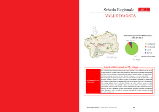  277Agende Digitali Regionali Telecom Italia Dicembre 2013
155
Scheda Regionalei
2013
VALLE D’AOSTA
Soggetti pubblici regionali per ICT e sviluppo
179,7
11,1 6,2 0,2
Finanziamenti per Società dell’Informazione
2007-2013 (Mln €)
Fondi Regionali
Fondi Nazionali
Fondi UE
Altri Fondi
TOTALE: 197,2 Mln €
INVA (INFORMATICA VALLE
D’AOSTA) S.p.A.
IN.VA., è la società in house della Regione Autonoma Valle d'Aosta, del Comune di Aosta e dell'Azienda USL Valle d'Aosta,
che opera nel settore ICT e progetta e realizza sistemi informativi per i propri azionisti e per la Pubblica Amministrazione
Locale. Offre servizi di progettazione e realizzazione di sistemi informativi, assistenza e gestione di reti, apparecchiature e
infrastrutture tecnologiche, manutenzione dei sistemi informatici ed erogazione di servizi innovativi al cittadino.
Rientrano nell’oggetto della Società la fornitura di servizi e prestazioni informatiche, nonché ogni attività connessa a tali
servizi quali ad esempio la creazione e la conduzione di progetti per l’introduzione e l’utilizzo delle ICT, l’individuazione
delle tecniche di gestione più adatte al raggiungimento di obiettivi specifici indicati dai Soci stessi, l’individuazione di
nuove tecnologie finalizzate ad accrescere il valore dell’azienda e per renderle fruibili e al servizio dei cittadini,
l’impostazione e lo svolgimento di gare pubbliche a seguito di preciso incarico pubblico per il reperimento di contraenti
privati destinati a realizzare i progetti individuati, il controllo delle forniture e dei livelli di servizio prestati da terzi ai
propri Soci allo scopo di identificarne gli impatti operativo-gestionali, di migliorare l’operatività delle innovazioni
previste, di monitorare i livelli di servizio di tutte le prestazioni erogate dagli enti, di valutare la persistenza nel tempo
degli aspetti costi/prestazioni.
Fonte: CISIS, 2012
Scheda Regionale
VALLE D'AOSTA
2013
 