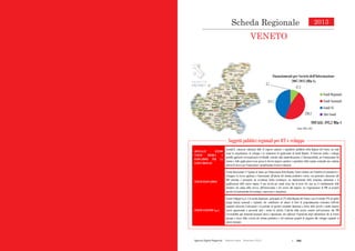  285Agende Digitali Regionali Telecom Italia Dicembre 2013
163
Scheda Regionalei
2013
VENETO
Soggetti pubblici regionali per ICT e sviluppo
47,5
230,3
211,7
3,7
Finanziamenti per Società dell’Informazione
2007-2013 (Mln €)
Fondi Regionali
Fondi Nazionali
Fondi UE
Altri Fondi
TOTALE: 493,2 Mln €
ARSENAL.IT - CENTRO
VENETO RICERCA E
INNOVAZIONE PER LA
SANITÀ DIGITALE
Arsenàl.IT, consorzio volontario delle 23 imprese sanitarie e ospedaliere pubbliche della Regione del Veneto, ha come
scopo la progettazione, lo sviluppo e la valutazione di applicazioni di Sanità Digitale. Il Consorzio studia e sviluppa
modelli applicativi ed organizzativi di eHealth, costruiti sulla standardizzazione e l’interoperabilità, per l’integrazione dei
sistemi e delle applicazioni in uso presso le diverse imprese sanitarie e ospedaliere della regione svolgendo una continua
attività di ricerca per l’innovazione e progettazione di nuove soluzioni.
VENETO INNOVAZIONE
Veneto Innovazione è l’Agenzia in house per l’Innovazione della Regione Veneto istituita con l’obiettivo di promuovere e
sviluppare la ricerca applicata e l’innovazione all’interno del sistema produttivo veneto, con particolare attenzione alle
PMI orientate a perseguire un accentuato livello tecnologico, un miglioramento della situazione ambientale e la
qualificazione delle risorse umane. È una società per azioni senza fini di lucro che cura sia il coordinamento delle
iniziative nel campo della ricerca, dell'innovazione e dei servizi alle imprese, sia l'aggregazione di PMI su progetti
specifici di trasferimento di tecnologie, conoscenze e competenze.
VENETO SVILUPPO S.p.A.
Veneto Sviluppo S.p.A. è la società finanziaria, partecipata al 51% dalla Regione del Veneto e per il restante 49% da undici
gruppi bancari nazionali e regionali, che contribuisce ad attuare le linee di programmazione economica dell'ente
regionale attraverso l’attivazione e la gestione di specifici strumenti finanziari a favore delle piccole e medie imprese
venete appartenenti a pressoché tutti i settori di attività. L'attività della società consiste nell'assicurare alle PMI
l'accessibilità agli strumenti finanziari messi a diposizione, nel rafforzare l'operatività degli intermediari che in Veneto
operano a favore della crescita del sistema produttivo e nel realizzare progetti di supporto allo sviluppo regionale in
settori strategici.
Fonte: CISIS, 2012
Scheda Regionale
VENETO
2013
 