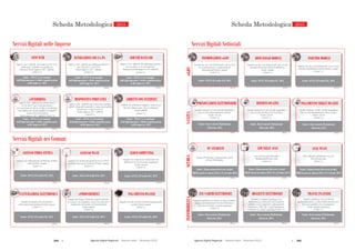304  Agende Digitali Regionali Telecom Italia Dicembre 2013  305Agende Digitali Regionali Telecom Italia Dicembre 2013
183
i
Servizi Digitali Settoriali
INOLTRO MODULI
(2012)
Comuni con sito web istituzionale con servizio
di inoltro modulistica on-line/Totale comuni
(Valori %)
REFERTI ON-LINE
(2012)
Aziende Sanitarie Locali-Aziende Ospedaliere
con servizio di ritiro referti on-line/
Totale ASL-AO
(Valori %)
REFERTI ON
Aziende Sanitarie Locali
con servizio di ritiro referti on
(2012)(2012)
BIGLIETTI ELETTRONICI
Cittadini in comuni capoluogo con
bigliettazione elettronica del trasporto
pubblico locale (biglietti o abbonamenti
contactless, SMS, NFC, web)/Popolazione
residente in comuni capoluogo(Valori %)
BIGLIETTI ELETTRONICI
Cittadini
bigliettazione elettronica del trasporto
pubblico locale
contactless
residente in comuni capoluogo(Valori
TRAVEL PLANNER
(2012)
abbonamenti
web)/Popolazione
%)
TRAVEL PLANNER
SANITÀSCUOLAINFOMOBILITÀ
PRENOTAZIONI ELETTRONICHE
(2012)
Aziende Sanitarie Locali-Aziende Ospedaliere
con servizio di prenotazioni on-line/
Totale ASL-AO
(Valori %)
SANITÀ
PRENOTAZIONI ELETTRONICHE
Aziende Sanitarie Locali
con servizio di prenotazioni on
ZTL-VARCHI ELETTRONICI
(2012)
Comuni capoluogo con ingresso zona a traffico
limitato informatizzato (Varchi elettronici e
telecamere)/Totale comuni capoluogo
(Valori %)
INFOMOBILITÀ
ZTL VARCHI ELETTRONICI
Comuni capoluogo con ingresso zona a traffico
limitato informatizzato (Varchi elettronici e
telecamere)/Totale
eGOV
DOWNLOAD MODULI
(2012)
Comuni con sito web istituzionale con servizio
di acquisizione-download modulistica/
Totale comuni
(Valori %)
INFORMAZIONI eGOV
(2012)
Comuni con sito web istituzionale con servizio
di visualizzazione o acquisizione di
informazioni/Totale comuni
(Valori %)
Scheda Metodologica 2013
PAGAMENTO TICKET ON-LINE
(2012)
Aziende Sanitarie Locali-Aziende Ospedaliere
con servizio di pagamento ticket on-line/
Totale ASL-AO
(Valori %)
Aziende Ospedaliere
PAGAMENTO TICKET ON
Aziende Sanitarie Locali
con servizio di pagamento ticket on
LIM NELLE AULE
(2012)
Aule con Lavagne Interattive
Multimediali/Totale aule
(Valori %)
PC STUDENTI
(2012)
Numero PC Desktop e Laptop nelle scuole
(PC per 100 alunni)
AULE WI-FI
(2012)
Aule collegate ad Internet con rete
Wi-Fi/Totale aule
(Valori %)
Fonte: ISTAT, ICT nella PAL, 2013 Fonte: ISTAT, ICT nella PAL, 2013 Fonte: ISTAT, ICT nella PAL, 2013
Fonte: Osservatorio Piattaforme-
Between, 2012
Fonte: Osservatorio Piattaforme-
Between, 2012
Fonte: Osservatorio Piattaforme-
Between, 2012
Fonte: Elaborazione Between su dati
MIUR-Scuola in chiaro 2012 e P.A.Trento 2013
Fonte: Elaborazione Between su dati
MIUR-Scuola in chiaro 2012 e P.A.Trento 2013
Fonte: Elaborazione Between su dati
MIUR-Scuola in chiaro 2012 e P.A.Trento 2013
Fonte: Osservatorio Piattaforme-
Between, 2012
Fonte: Osservatorio Piattaforme-
Between, 2012
Fonte: Osservatorio Piattaforme-
Between, 2012
Comuni capoluogo con servizio di
programmazione e scelta on-line dei percorsi
dei mezzi pubblici (Travel planner)/
Totale comuni capoluogo
(Valori %)
SITO WEB
(2012)
INTERAZIONI CON LA PA
(2012)
eTENDERING
(2012)
DISPOSITIVI PORTATILI
(2012)
ADDETTI CON INTERNET
(2012)
Addetti che utilizzano computer connessi ad
Internet almeno una volta a settimana/
Totale addetti
(Valori %)
i
Servizi Digitali nelle Imprese
Servizi Digitali nei Comuni
Scheda Metodologica 2013
PAGAMENTO ON-LINE
(2012)
Comuni con sito web che consente il pagamento
on-line/Totale comuni
(Valori %)
FATTURAZIONE ELETTRONICA
(2012)
Comuni che hanno ricevuto fatture
elettroniche dai fornitori/Totale comuni
(Valori %)
ePROCUREMENT
(2012)
ACCESSO WI-FI
(2012)
Comuni che forniscono punti di accesso Wi-Fi
gratuiti sul proprio territorio/Totale comuni
(Valori %)
Comuni che forniscono punti di accesso Wi
gratuiti sul proprio territorio/Totale
CLOUD COMPUTING
(2012)
Comuni con connessione ad Internet che
utilizzano servizi di cloud computing/
Totale comuni
(Valori %)
ACCESSO FIBRA OTTICA
(2012)
Comuni con collegamento ad Internet in fibra
ottica/Totale comuni
(Valori %)
Comuni con collegamento ad Internet in fibra
Imprese (10+ addetti) che hanno un sito web-
home page o almeno una pagina su
Internet/Totale imprese (10+ addetti)
(Valori %)
Imprese (10+ addetti) che utilizzano Internet
per interagire con la PA/
Totale imprese (10+ addetti)
(Valori %)
Fonte : ISTAT, Le tecnologie
dell'informazione e della comunicazione
nelle imprese, 2012
Fonte : ISTAT, Le tecnologie
dell'informazione e della comunicazione
nelle imprese, 2012
Fonte : ISTAT, Le tecnologie
dell'informazione e della comunicazione
nelle imprese, 2012
Fonte : ISTAT, Le tecnologie
dell'informazione e della comunicazione
nelle imprese, 2012
Fonte : ISTAT, Le tecnologie
dell'informazione e della comunicazione
nelle imprese, 2012
SERVIZI BANCARI
(2012)
Imprese (10+ addetti) che utilizzano Internet
per accedere a servizi bancari o
finanziari/Totale imprese (10+ addetti)
(Valori %)
Fonte : ISTAT, Le tecnologie
dell'informazione e della comunicazione
nelle imprese, 2012
Fonte: ISTAT, ICT nella PAL, 2013Fonte: ISTAT, ICT nella PAL, 2013Fonte: ISTAT, ICT nella PAL, 2013
Fonte: ISTAT, ICT nella PAL, 2013 Fonte: ISTAT, ICT nella PAL, 2013 Fonte: ISTAT, ICT nella PAL, 2013
182
Comuni che hanno effettuato acquisti di beni e
servizi per via telematica, attraverso Internet e
commercio elettronico (eProcurement)/
Totale comuni
(Valori %)
Imprese (10+ addetti) che forniscono ai propri
addetti dispositivi portatili e connessioni mobili
Internet per scopi lavorativi/
Totale imprese (10+ addetti)
(Valori %)
Imprese (10+ addetti) che offrono beni o
servizi alla PA per la preparazione e
presentazione di offerte on-line (eTendering)
nell'ambito del sistema pubblico di appalto
on-line (eProcurement)/
Totale imprese (10+ addetti) (Valori %)
Scheda Metodologica 2013 Scheda Metodologica 2013
 